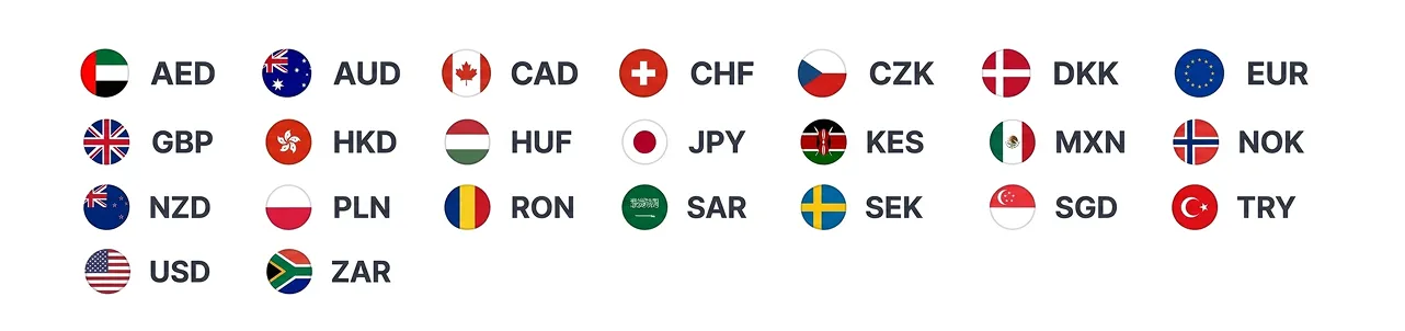 EU resident currencies