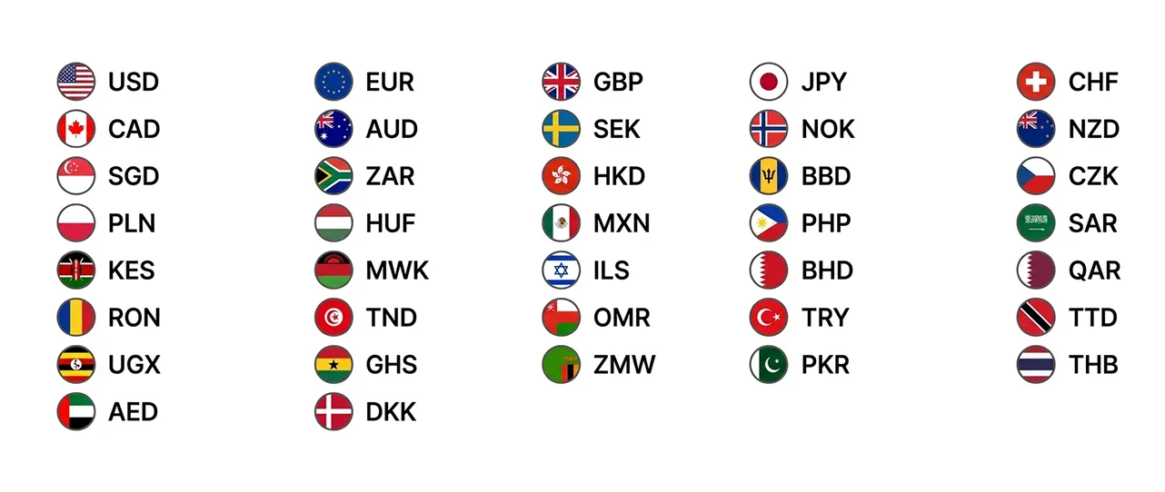 UK account owner currencies
